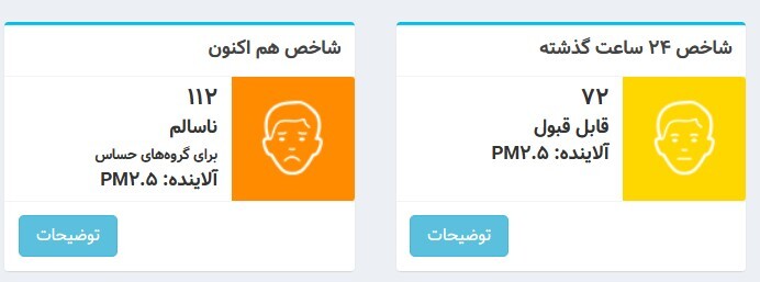 شاخص آلودگی هوای تهران؛ امروز ۱۰ بهمن