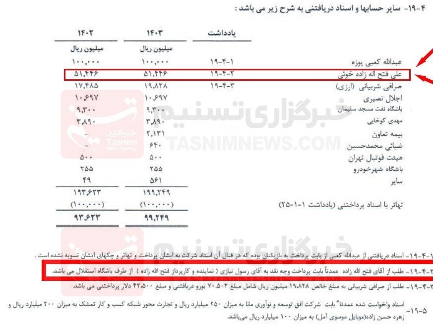 بدهی سنگین و میلیاردی 2 مدیر سابق به استقلال